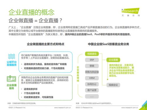 艾瑞咨询 2021年中国企业直播服务行业发展研究报告 